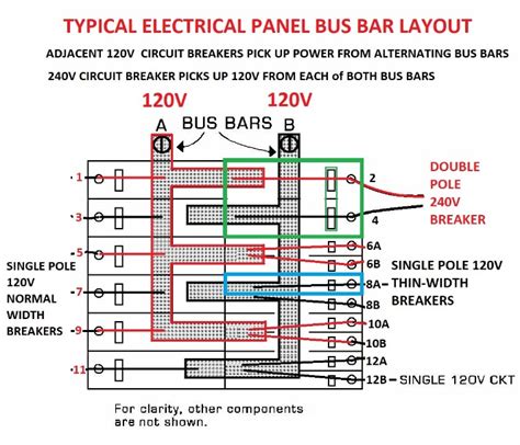 Multi Wire Branch Circuit Diagram Wiring Flow Line