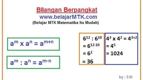 Soal Bilangan Berpangkat Beserta Jawabannya