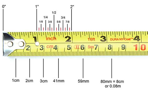 Inches To Micrometers Calculator