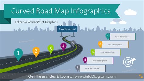 Curved Road Map Presentation Infographic Ppt Template Ppt Template