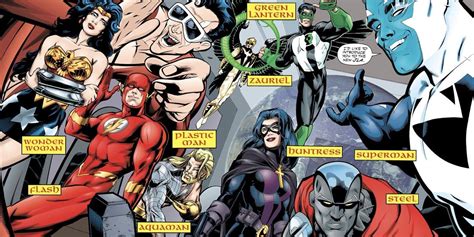 The 10 Strongest Justice League Rosters Ranked