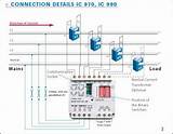 Uk Electricity Meter Types Pictures