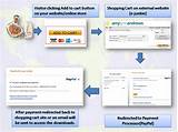 Online Payment Website Images
