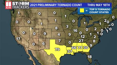 Georgia Ranks Fifth In The Nation For Number Of Tornadoes In 2021
