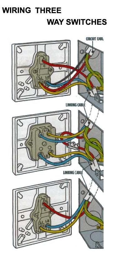 Intermediate Switch Wiring Diagram