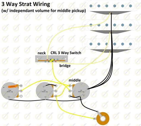 Stratocaster 3 Way Switch Wiring 3 Way Switch Wiring Diagram And Schematic
