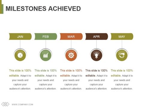 Milestones Achieved Ppt Powerpoint Presentation Professional Diagrams