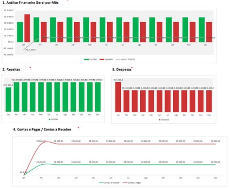 Fluxo De Caixa Veja Como Iniciar Este Controle Em Sua Empresa Mobile