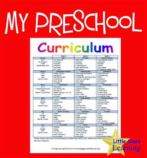 My Preschool Curriculum Preschool Curriculum School Curriculum