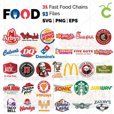 Fast Food Logo Vector Bundle National Chain Restaurants Etsy
