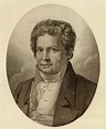 Posterazzi: Ludwig Johann Tieck 1773-1853 German Writer From The Book ...
