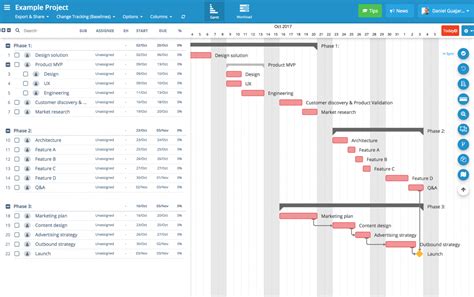 Best Gantt Chart Software That Are Free To Try Update