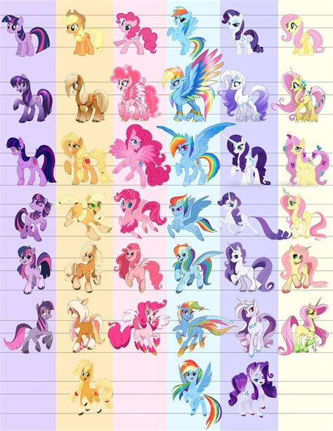 My Little Pony Gen 5 Mane 6 Redesigns Rmlpg5