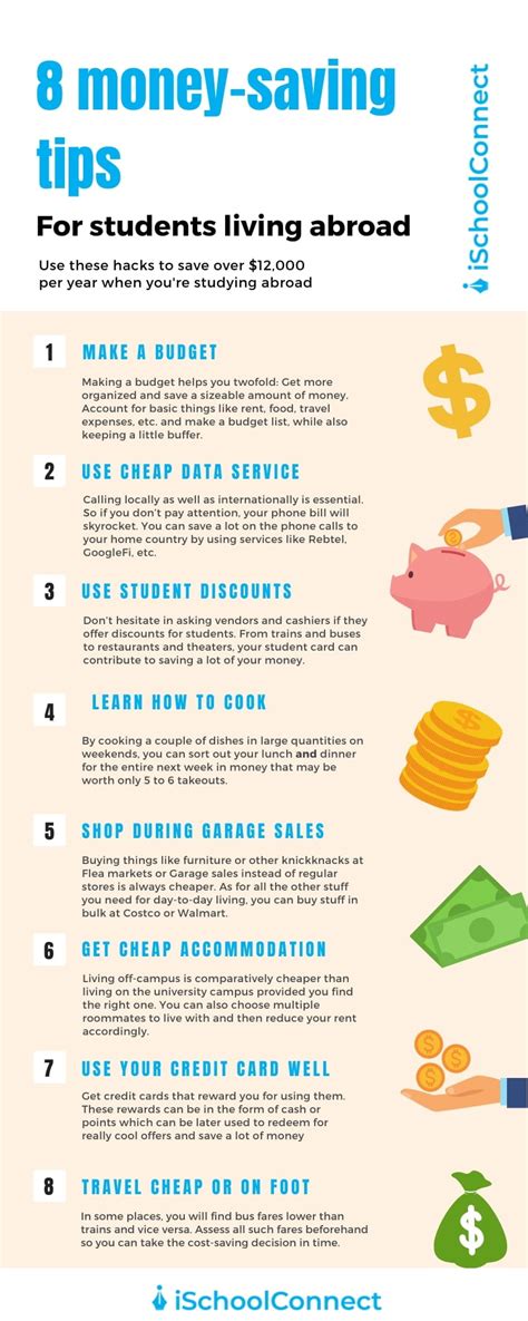 Money Saving Tips 10 Tips For Students Studying Abroad