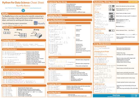 Essential Cheat Sheets For Machine Learning And Deep Learning Engineers