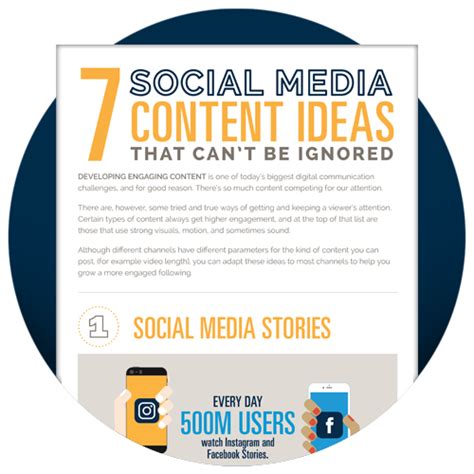 7 Social Media Content Ideas That Cant Be Ignored · Cmbell