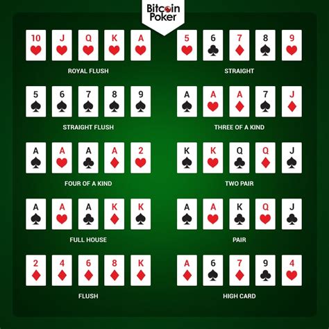 In a battle between two or more high card hands, the hand with the best high card wins. A Poker Strategy Can Keep Bad Luck Away!