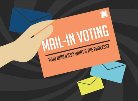 Interactive Infographic How To Participate In Mail In Voting Uhcl