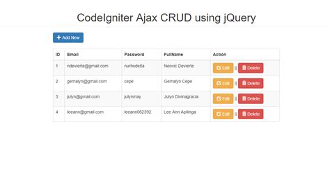 Creating A Crud Web App Using Codeigniter Jquery And Ajax Tutorial My Xxx Hot Girl