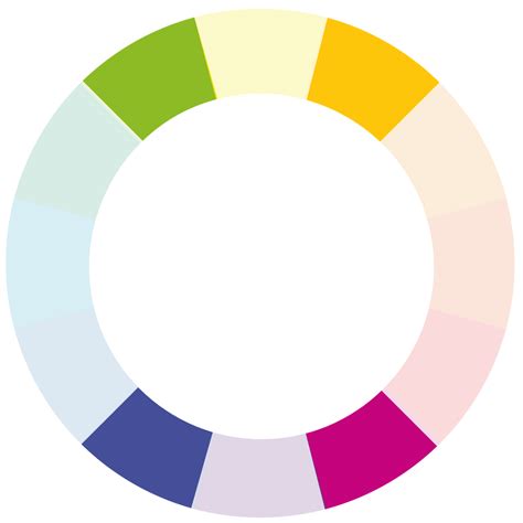 Tetradic colour schemes (Double complementary) feature two pairs of ...