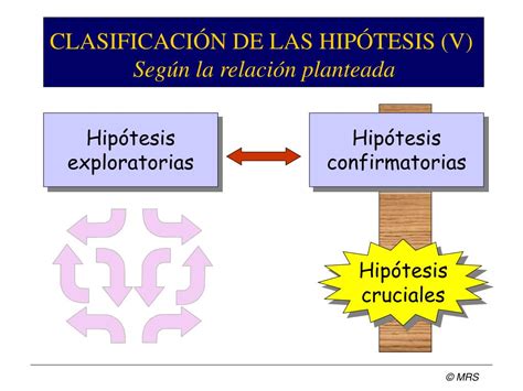 Ppt Formulacion De Hipotesis Cientificas Powerpoint Presentation Images