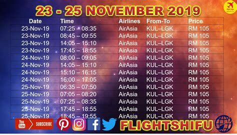 Relevant information for kuala lumpur — langkawi: Cheap Flights From Kuala Lumpur To Langkawi 23-25 November ...
