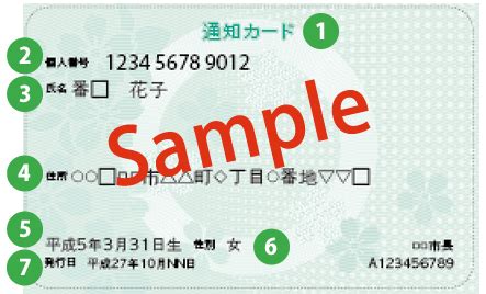 Unfortunately, identity theft is still a major problem in the united states. My Number - Vivre à Tokyo