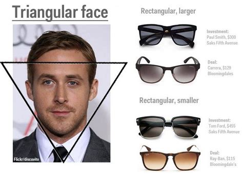 the ultimate guide to finding the right sunglasses mens glasses frames face shapes mens