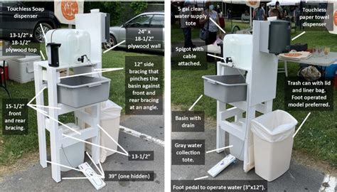 Portable Hand Washing Station Diy News Current Station In The Word