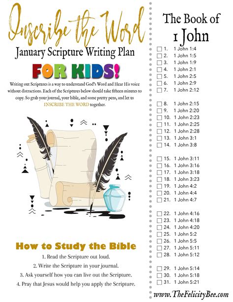 Inscribe The Word January Scripture Writing Plan — Symphony Of Praise