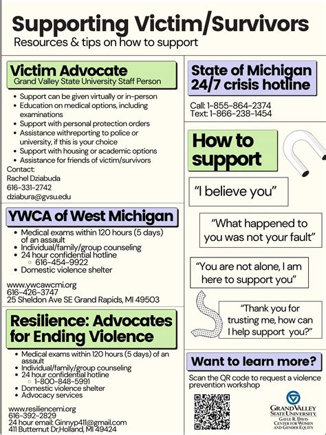 Student Advocacy Victims Rights And Options Grand Valley State