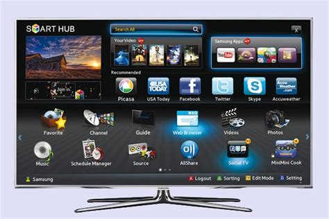 You get the obvious streaming video apps with netflix, vudu, amazon, and hulu included on smart tvs, but there a lot of other apps for your tv out there. Samsung Smart TVs now have 4oD app | Trusted Reviews