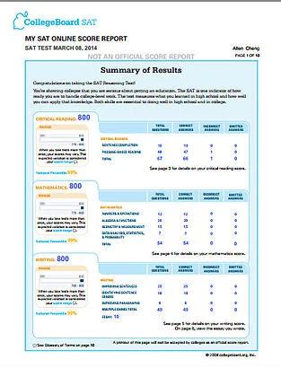 Is a 1400 a good sat score? How to Get a Perfect 1600 SAT Score, by a 2400 Expert Full ...