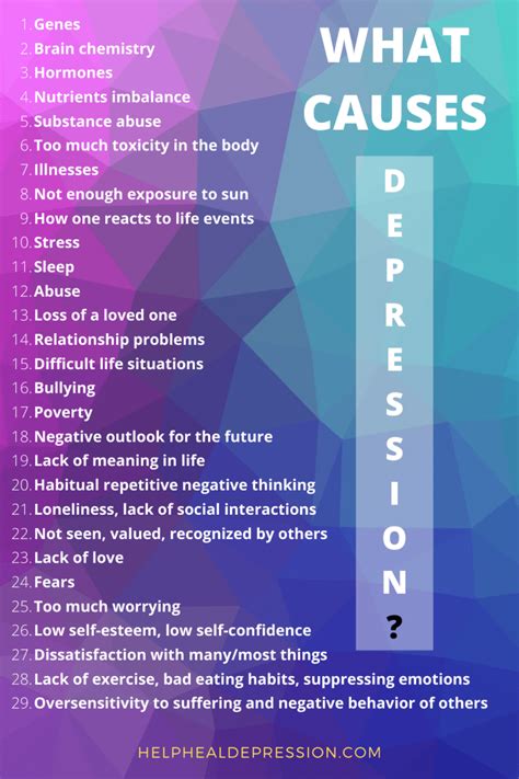What Causes Depression Help Heal Depression