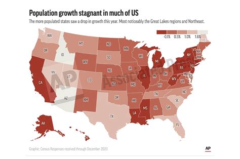 States Population Growth Map My XXX Hot Girl