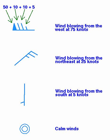 Weather Map Symbols What Are They And What Do They Mean — Stm