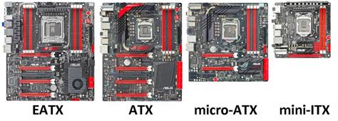 Смотреть все результаты для этого вопроса. atx, mini itx, micro atx y uatx | Mediavida
