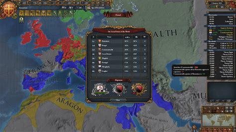 My First Ever Completed Eu4 Game Reu4