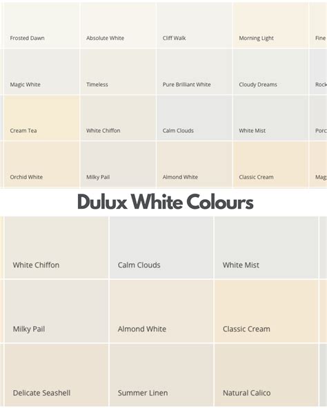Dulux Paint Colours Helga Agretha