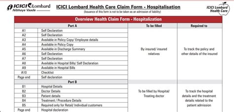 Icici Lombard Hospitalization Health Care Claim Form Govtempdiary News