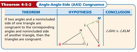 The third rule says that if two angles and the side between them in one triangle are congruent to two angles and the side between. Mrs. McMillan's Geometry Class: HW 4.7: Triangle ...