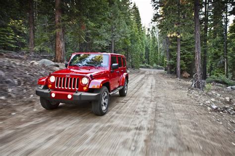 2017 Jeep Wrangler Trim Levels Explained Carhub Automotive Group