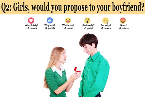 We have subtly suggested different ways to propose the man for your life, now you have to figure out which one would be the most impressive for the guy you want to be your lifeline. How to get your boyfriend to propose.
