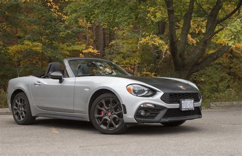 Car Review 2018 Fiat 124 Spider Abarth Driving