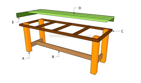 How To Build A Patio Table Howtospecialist How To Build Step By