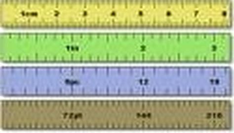 How To Read A Ruler