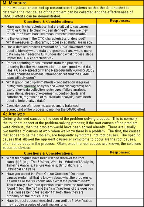 Dmaic Worksheet 2 Of 3 Pages Lean Six Sigma Problem Solving