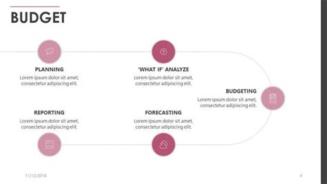 Budget Free Powerpoint Template