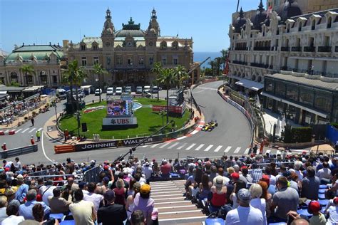 Circuit De Monaco Motorsport Guides