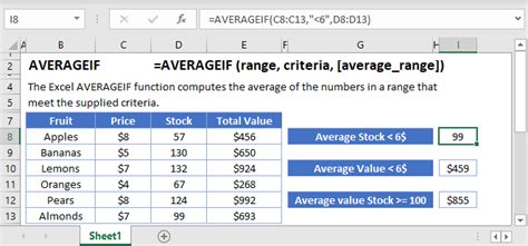 If And Average Functions Excel Блог о рисовании и уроках фотошопа